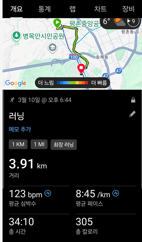 <167일 차, 3월 10일 화요일> 이사 3일 차 그리고 가민