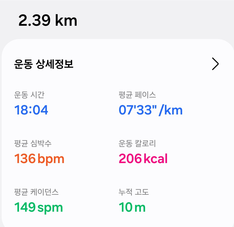 <157일 차, 2월 28일 토요일> 이사 준비와 런닝화