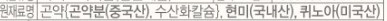 <64일 차, 11월 27일 목요일> 잘 관리하고 있는 거지?