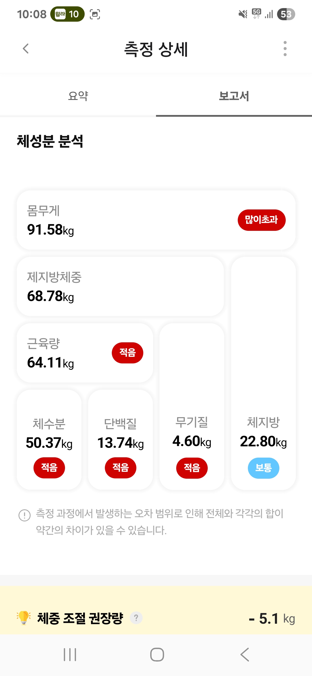 마운자로 14일 차, 트리거