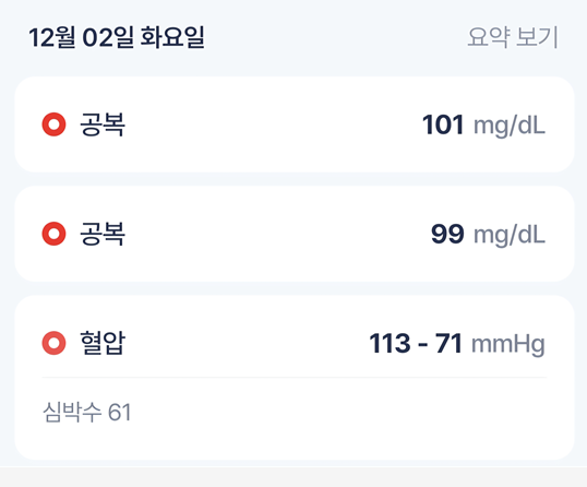 <69일 차, 12월 2일 화요일> 케어세스 N 프리미어 구입