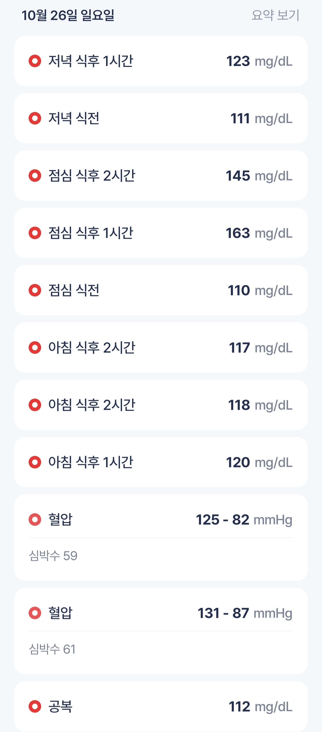 마운자로 32일 차, 혈당 실험