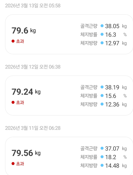 <170일 차, 3월 13일 금요일> 금요일이 제일 좋아!