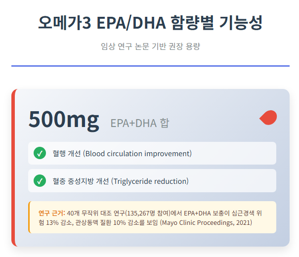 마운자로 37일 차, 잊혀진 계절