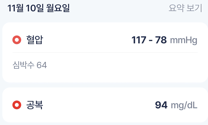 마운자로 47일 차, 긴 정체