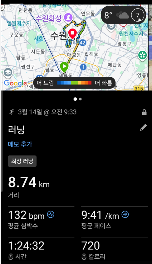 <171일 차, 3월 14일 토요일> 10km를 향하여!
