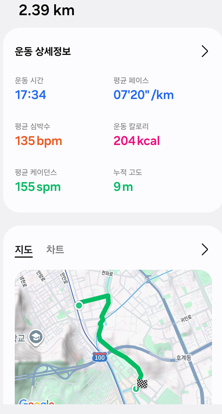 <161일 차, 3월 4일 수요일> 절식