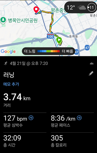 <209일 차, 4월 21일 화요일> 잘해 왔고, 잘하고 있고, 잘될 거야.