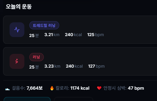 <222일 차, 5월 4일 월요일> 징검다리 휴일