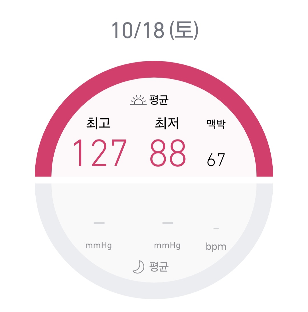 마운자로 24일 차, 토요일
