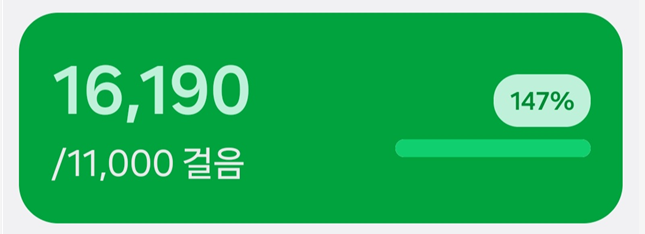 마운자로 15일 차,《3회차 투여일》