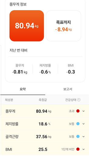 <70일 차, 12월 3일 수요일> 무슨 전도사?