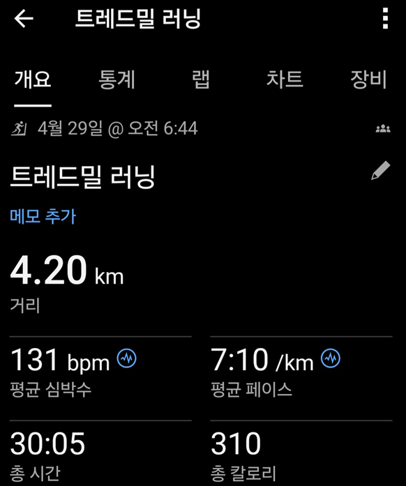 <217일 차, 4월 29일 수요일> 2틀만 버티면.