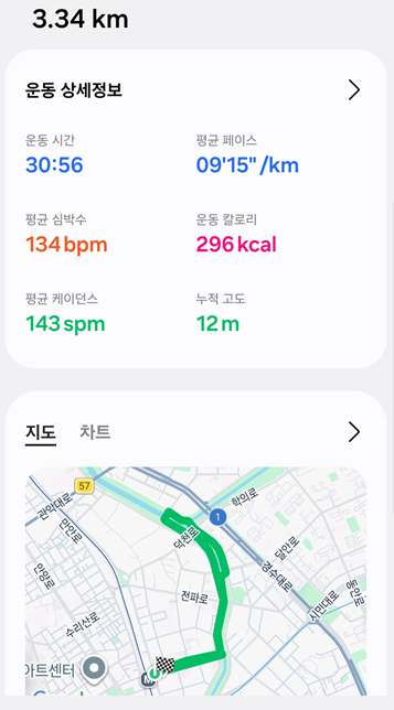 <154일 차, 2월 25일 수요일> 시간