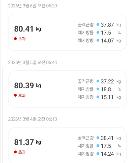 <163일 차, 3월 6일 금요일> D-1