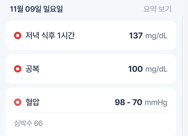 마운자로 46일 차, 불편한 일요일