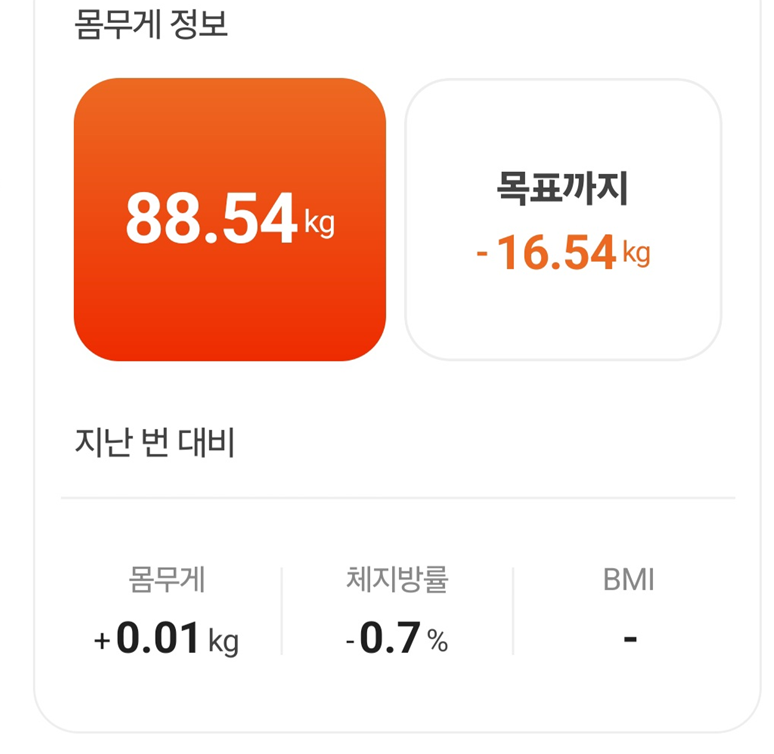 마운자로 27일 차, 고등어