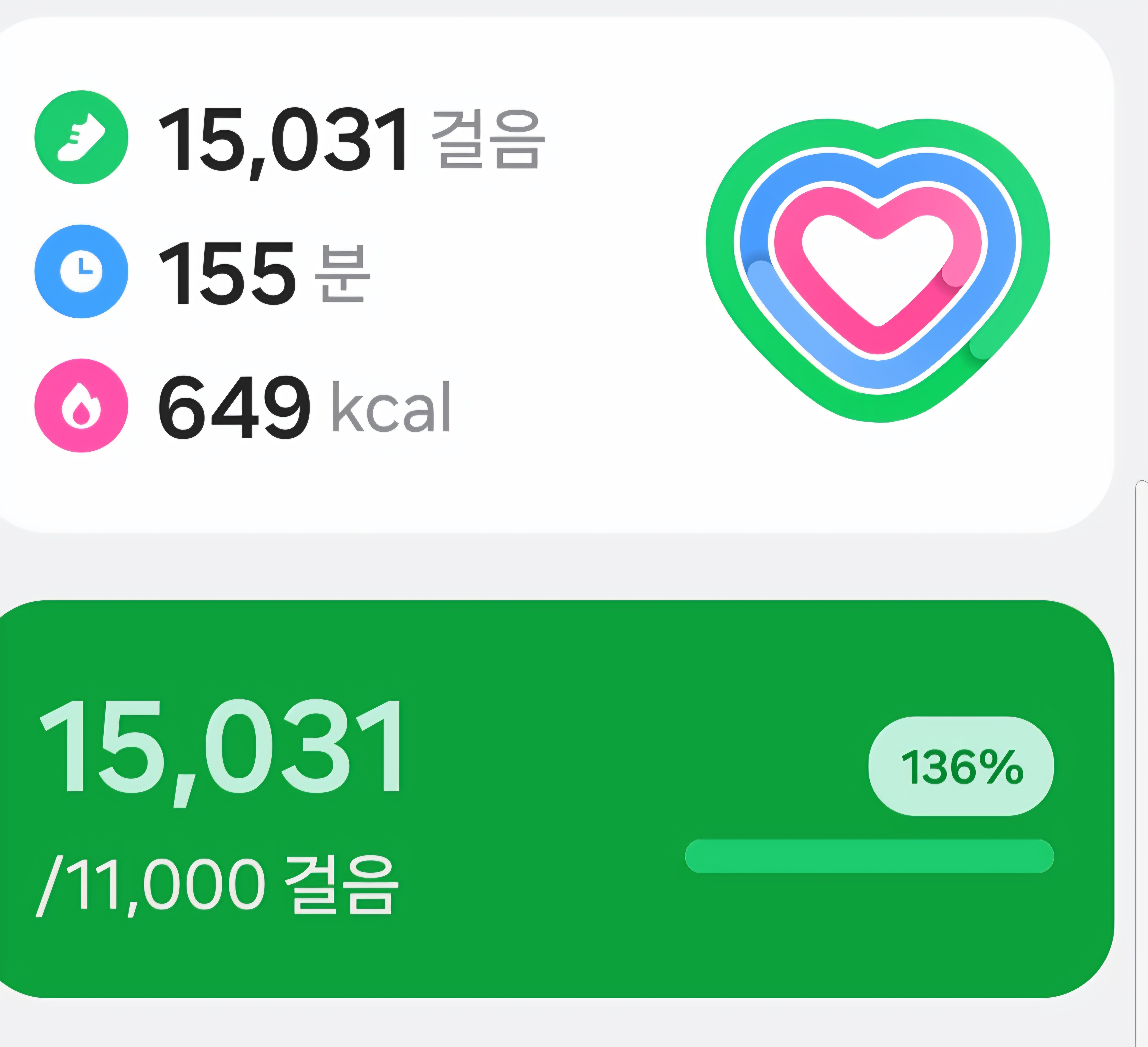 마운자로 31일 차, 혈당 관리