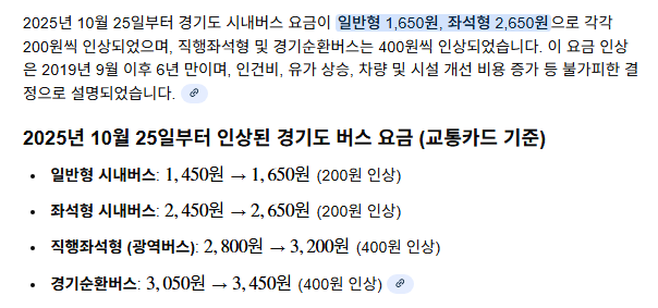 마운자로 42일 차, 과유불급