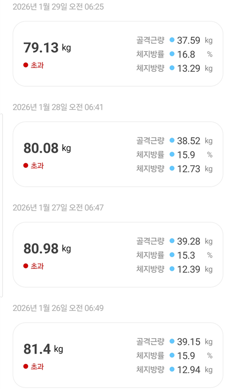 <127일 차, 1월 29일 목요일> 어제보다 나은 오늘