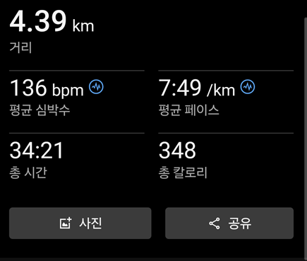 <169일 차, 3월 12일 목요일> 그래도 달린다 (단백질 쉐이크)