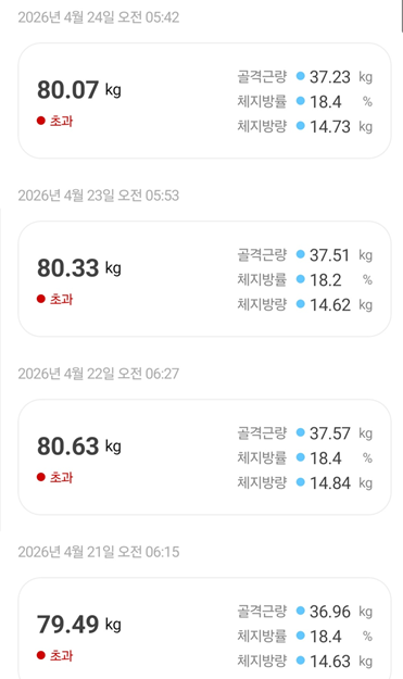 <212일 차, 4월 24일 금요일> 신나는 금요일