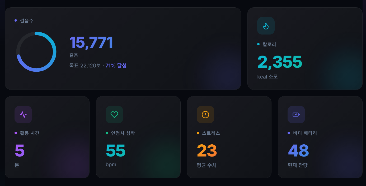 <215일 차, 4월 27일 월요일> 물이 안나와