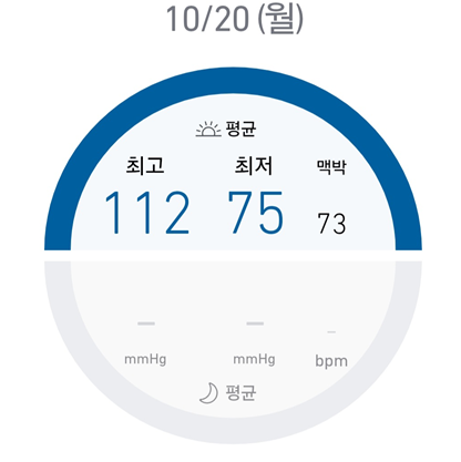 마운자로 26일 차, 겨울인가?