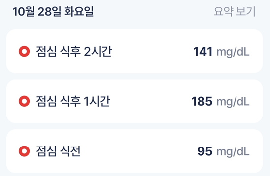 마운자로 34일 차, 초심