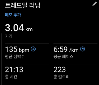 <194일 차, 4월 6일 월요일> 오소르 2개월 차.