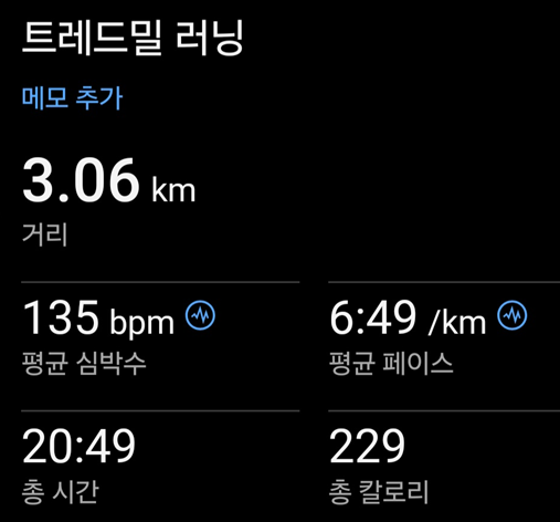 <210일 차, 4월 22일 수요일> 보고 싶은 사람들
