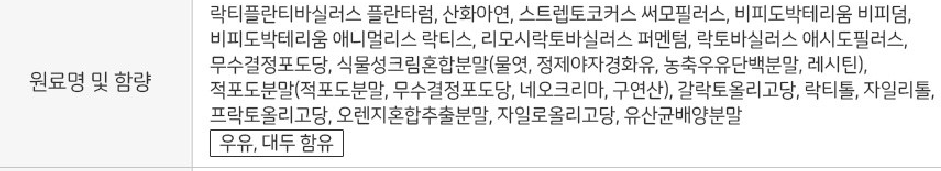 <65일 차, 11월 28일 금요일> 중간 점검