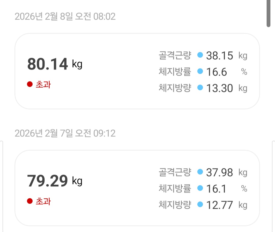 <137일 차, 2월 8일 일요일> 찜질방
