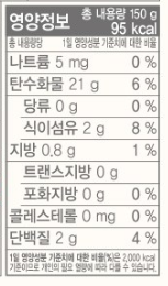 <64일 차, 11월 27일 목요일> 잘 관리하고 있는 거지?