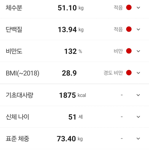 마운자로 17일 차, 의지(意志)