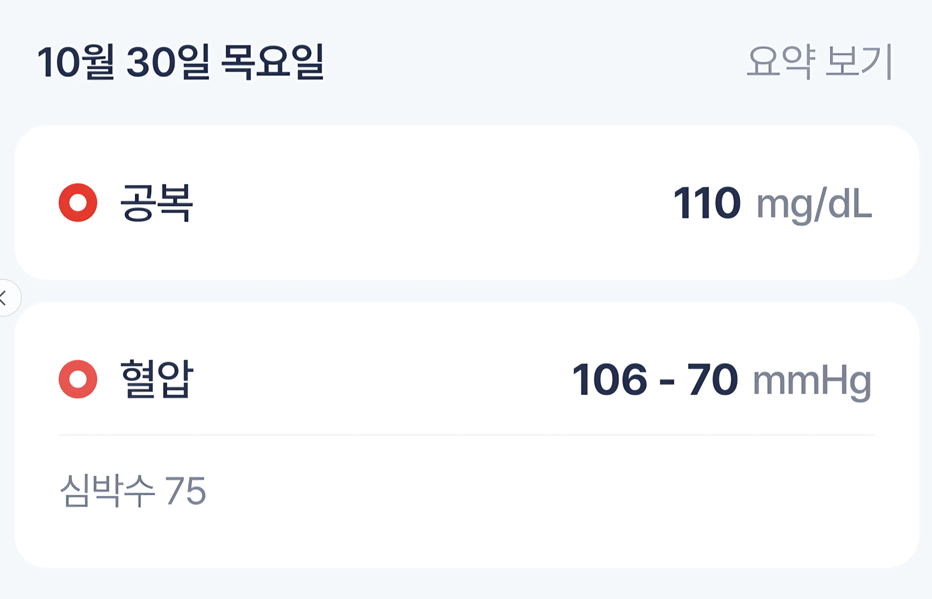 마운자로 36일 차, <6회 차 투여일, 숙면 스트레스>