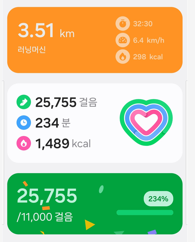 <143일 차, 2월 14일 토요일> 명절 연휴 1일차