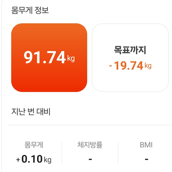 마운자로 17일 차, 의지(意志)