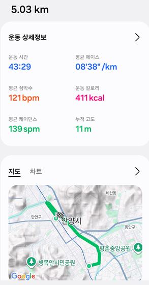 <160일 차, 3월 3일 화요일> 정리가 안된다