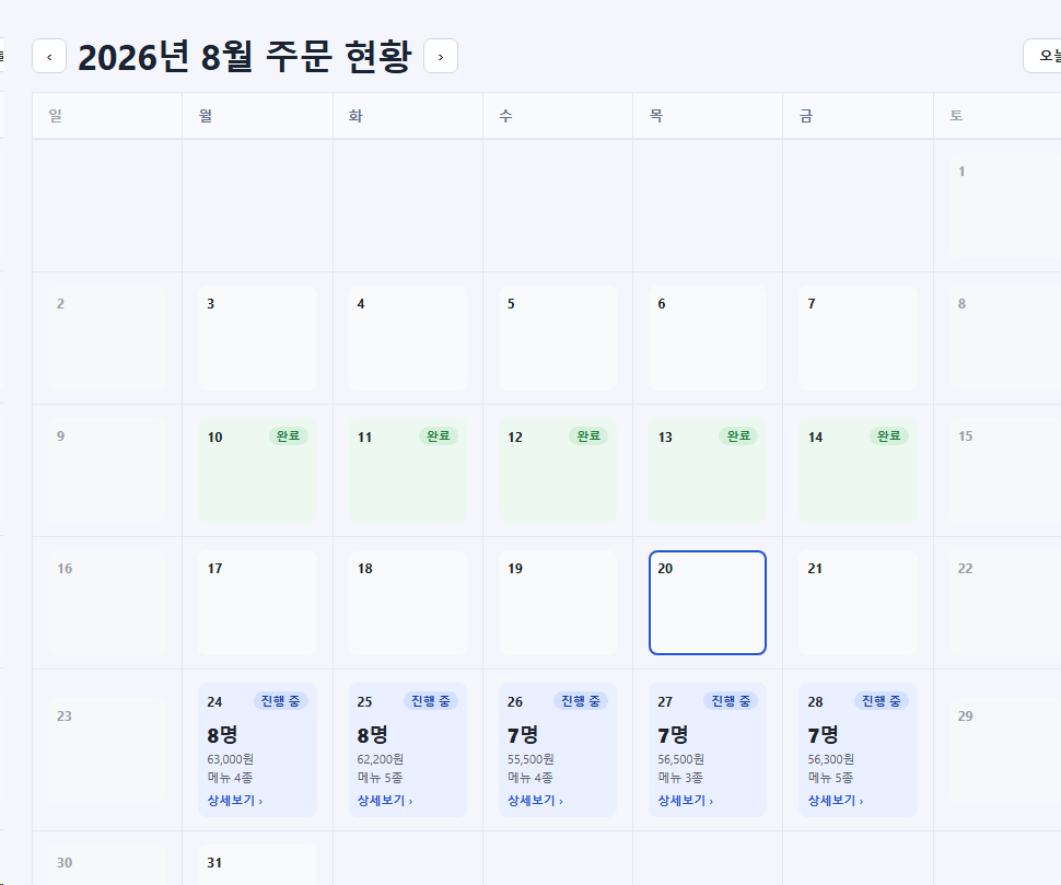 <329일 차, 8월 19일 수요일> 덥고 습하다.