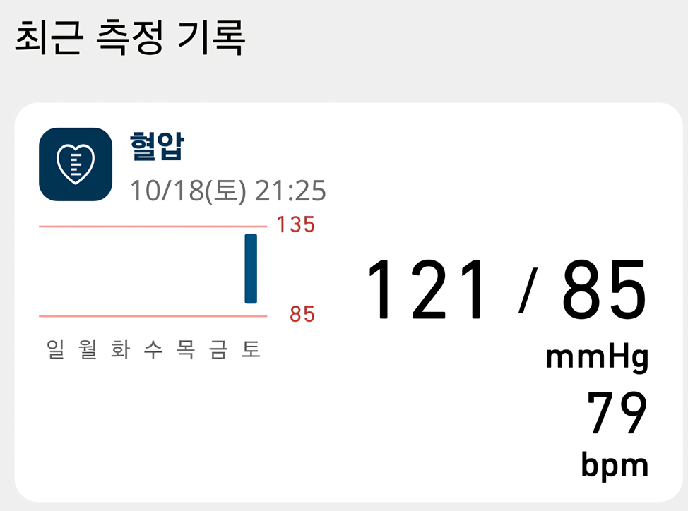 마운자로 25일 차, 맑은 날씨 그런데 춥다