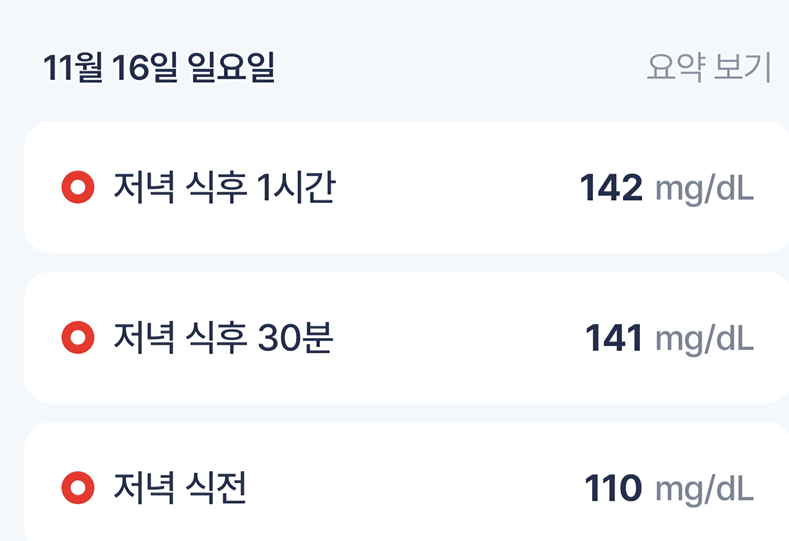 마운자로 53일 차, 그래도 나가자