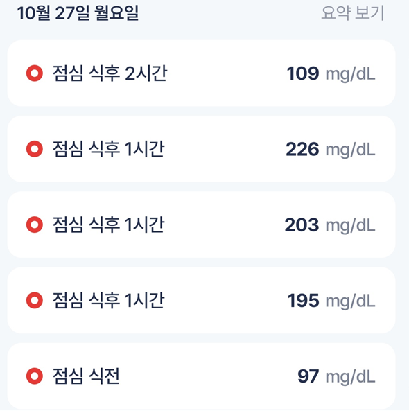 마운자로 33일 차, 세트포인트 재 설정