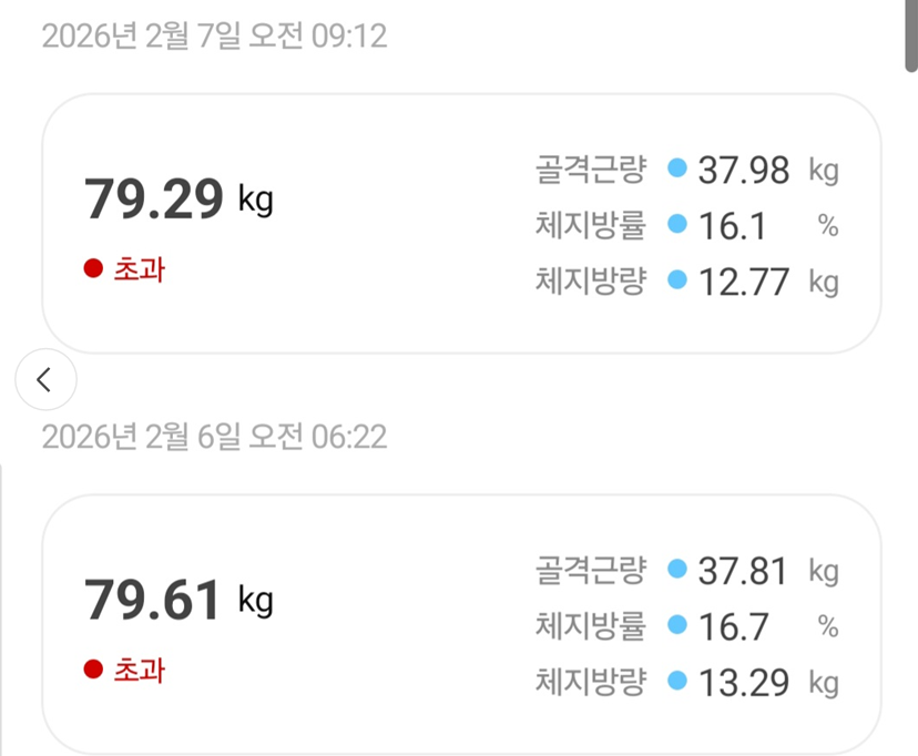 <136일 차, 2월 7일 토요일> 팔달산