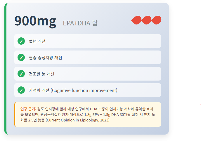 마운자로 37일 차, 잊혀진 계절