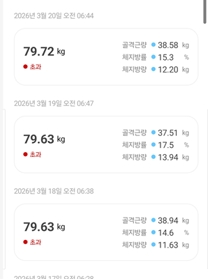 <177일 차, 3월 20일 금요일> 그래, 금요일이야.