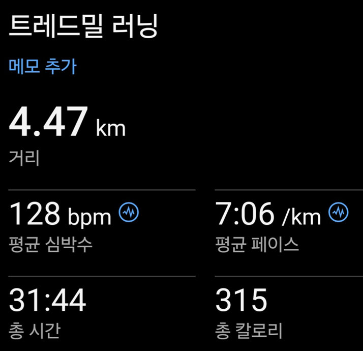 <221일 차, 5월 3일 일요일> 비오는 일요일