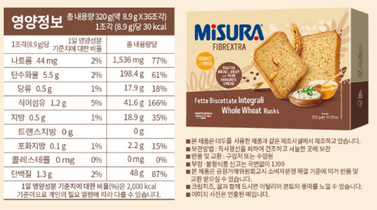 마운자로 36일 차, <6회 차 투여일, 숙면 스트레스>