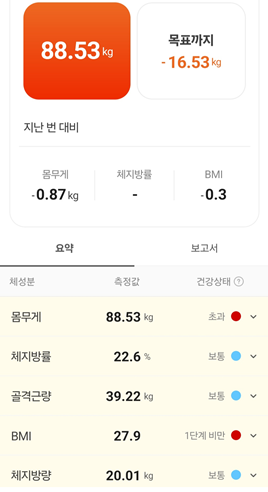 마운자로 26일 차, 겨울인가?