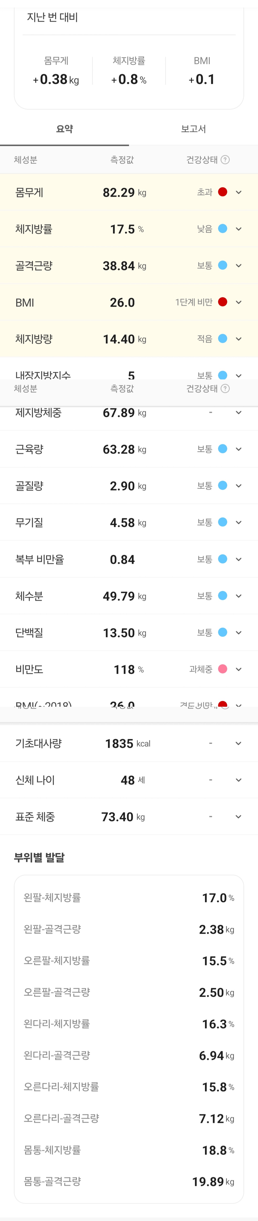 <66일 차, 11월 29일 토요일> 두번 째 체중계 (앳플리 아이그립X)
